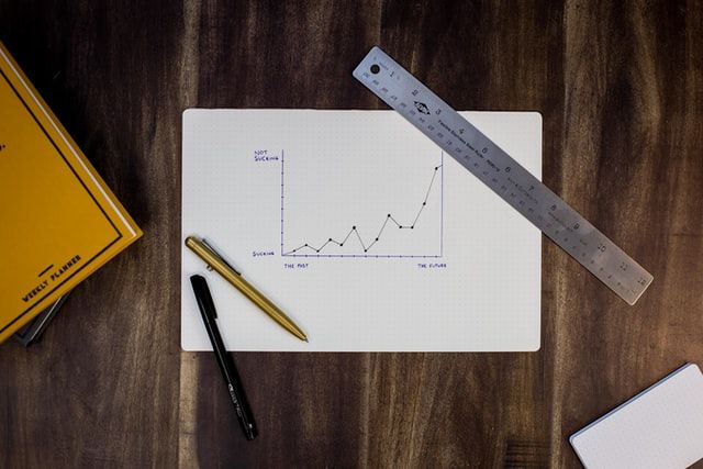 How Predictive Analytics Can Accelerate Growth with Better Marketing