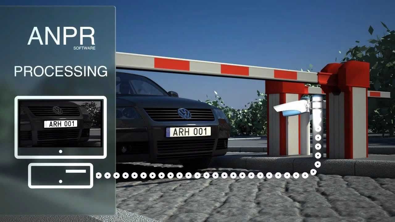 How Does ANPR for Barriers Work? | Folio3 AI