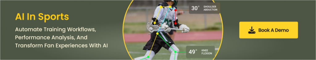 Automatic Player Detection in Soccer Through Broadcast Soccer Video