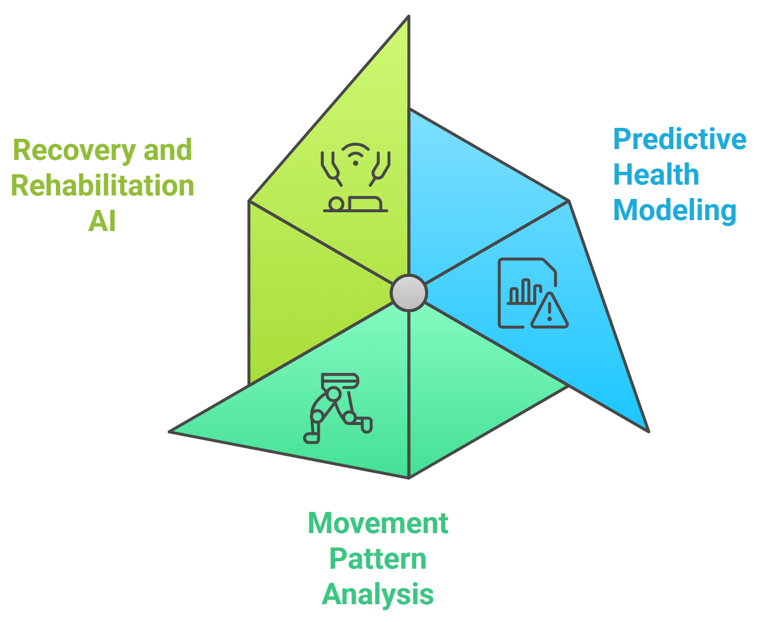 8 Ways AI is Transforming Sports Analytics: Expert Insights