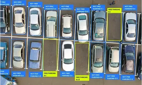 Parking Management Integration