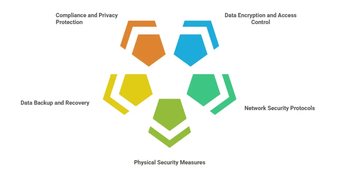 The Ultimate Guide To Choosing The Right ALPR System For Your Fleet