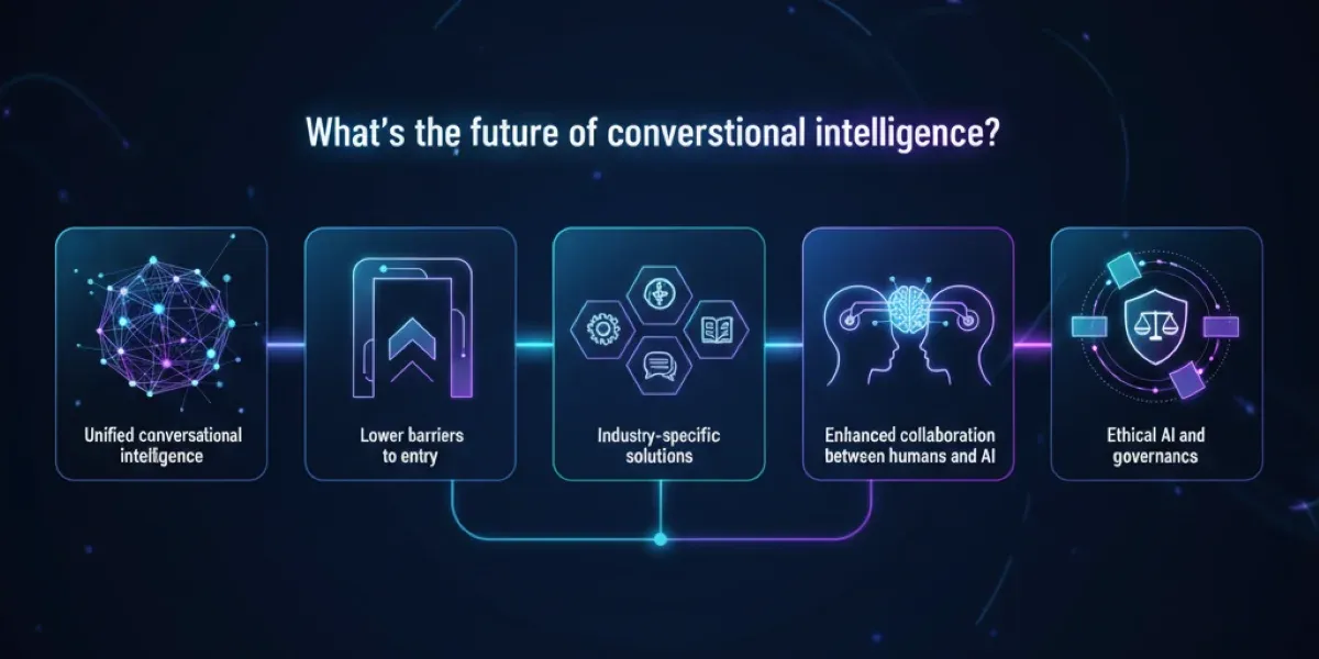 Chatbots vs AI Agents: Which Is Right for Your Business?