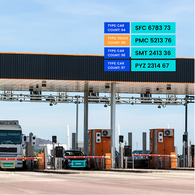 Highways & Toll Roads