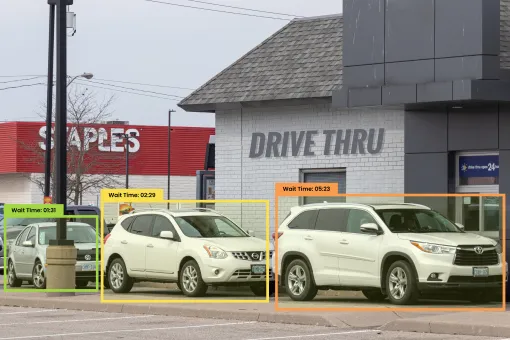 Efficient-Drive-Thru-Managemen