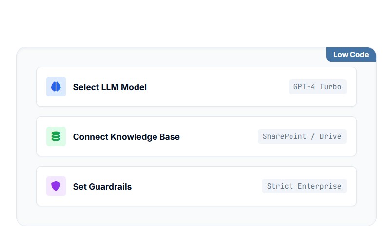 low-code  agent development 