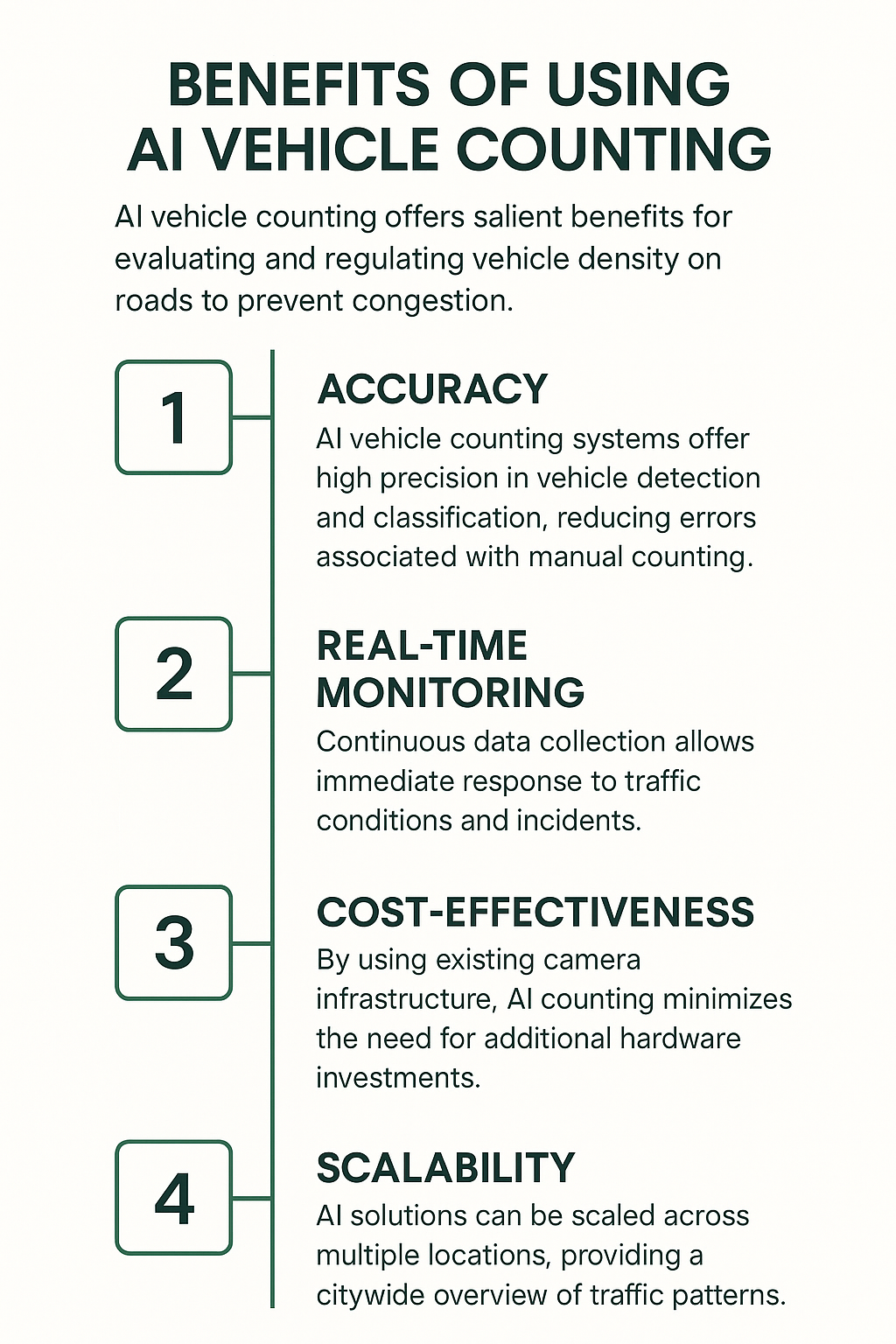 AI Vehicle Counting - From Detection to Analytics