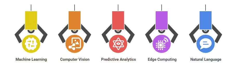 AI Fleet Tracking Vs Traditional GPS: Accuracy, Cost & ROI Analysis