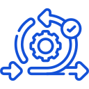 Agile Development & Testing