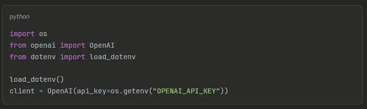 How to Use ChatGPT API?: A Complete Guide