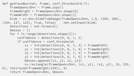 Real-Time Age & Gender Detection using OpenCV
