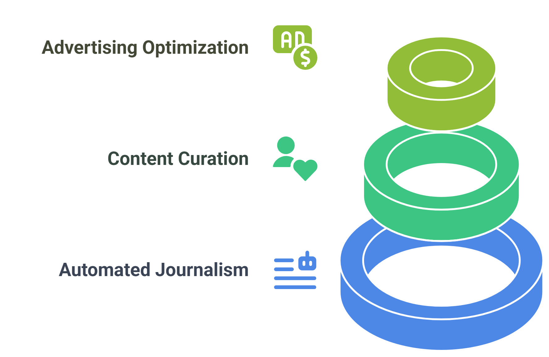8 Ways AI is Transforming Sports Analytics: Expert Insights