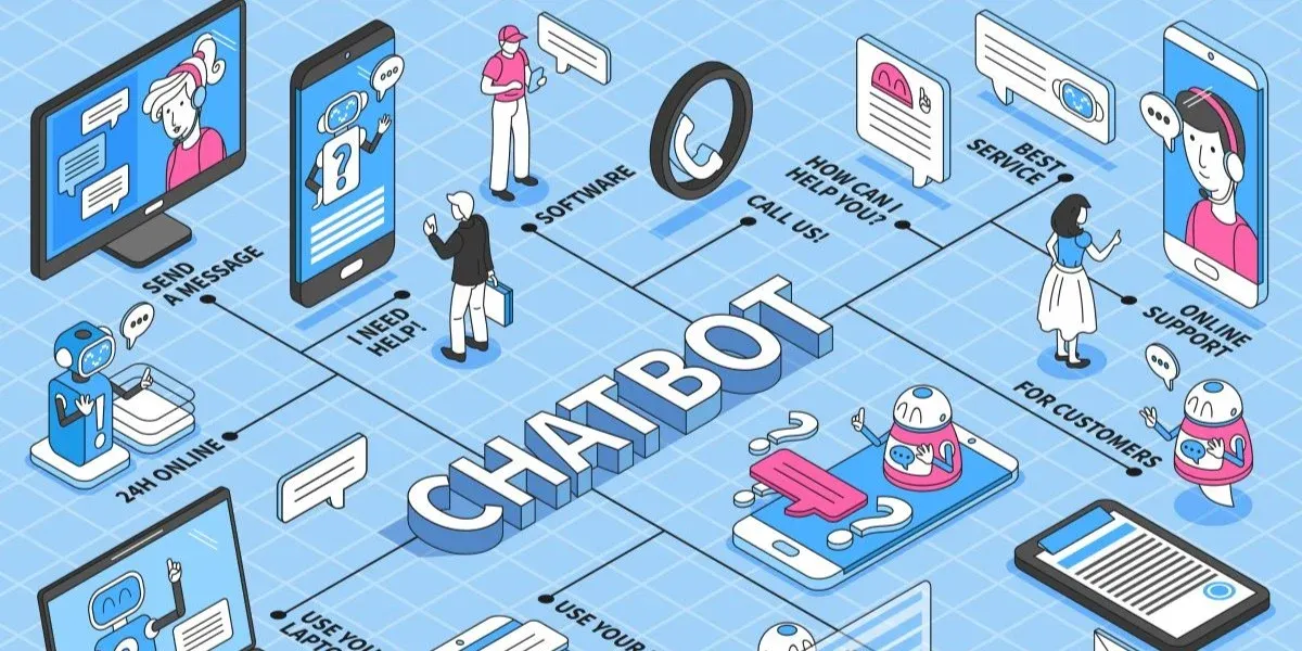 Chatbot vs. Conversational AI: Which Fits Your Business Strategy Best?