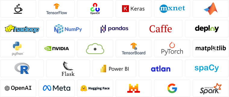 Computer Vision Platforms We Work With