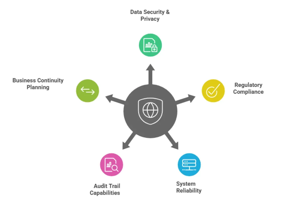 How Predictive Analytics in Cattle Counting Reduces Loss and Boosts ROI?