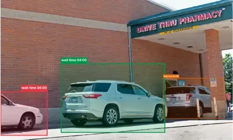 Drive-Thru & Retail Operations