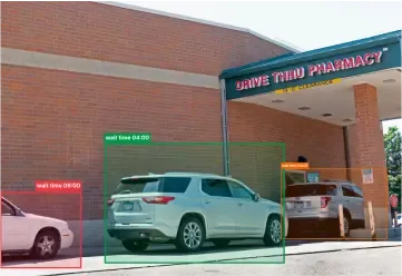 Efficient-Drive-Thru-Management-