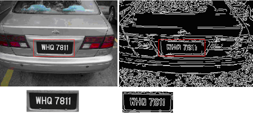 Optical Character Recognition (OCR) and License Plate Recognition