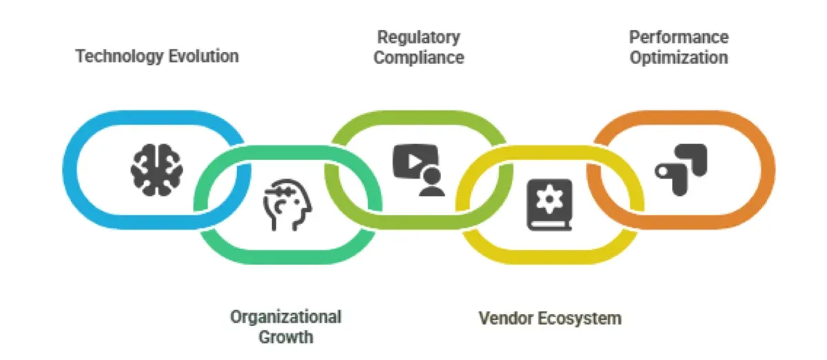 Enterprise ALPR Strategy: Hardware-Only Vs Integrated Investment Guide 2025