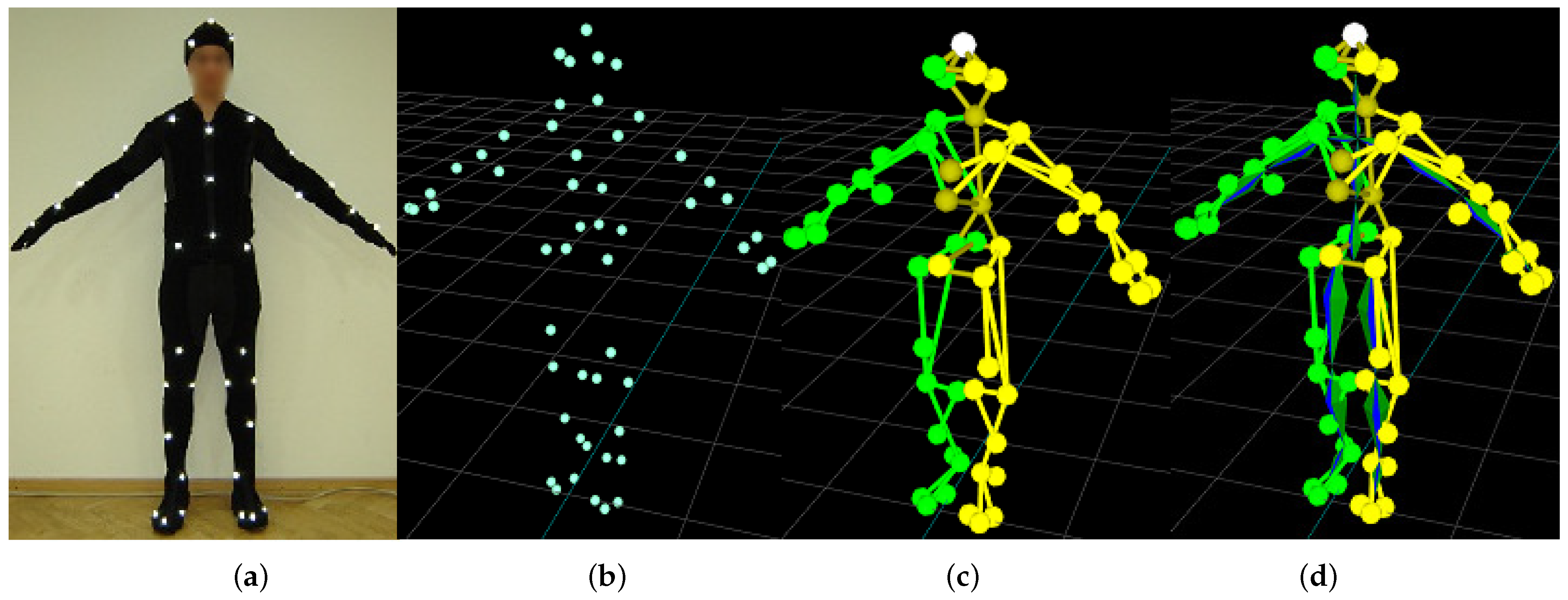 How AI Reconstructs Animal and Human Motion Sequences