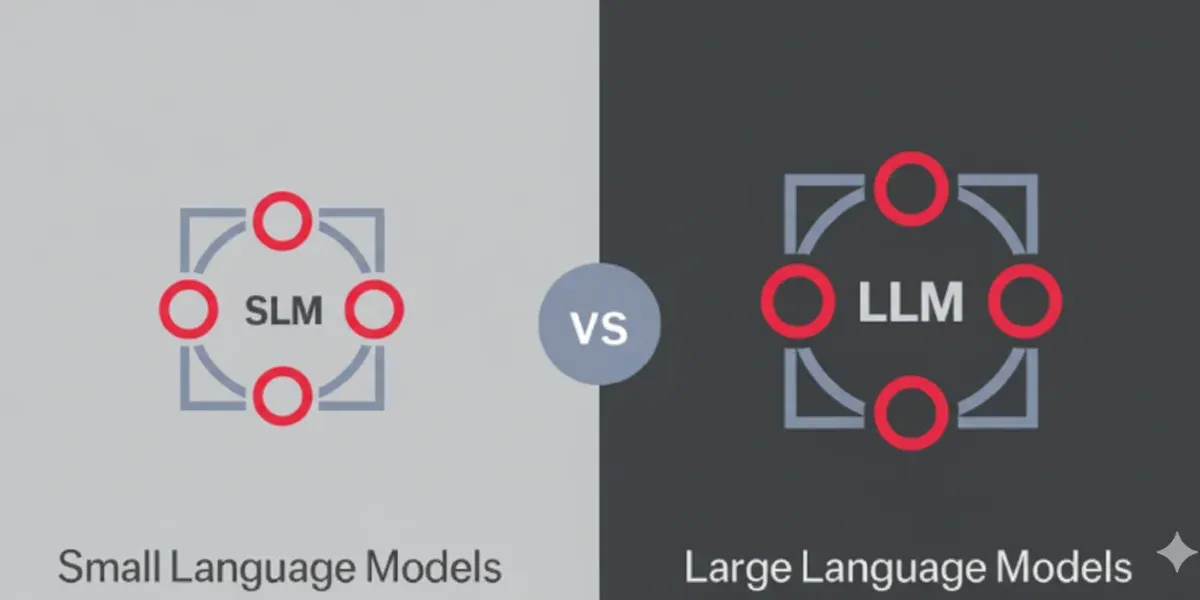 Small Language Models vs Large Language Models: Enterprise Use Cases &amp; Cost-Benefit