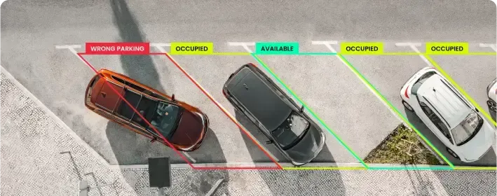 Occupancy & Availability Tracking