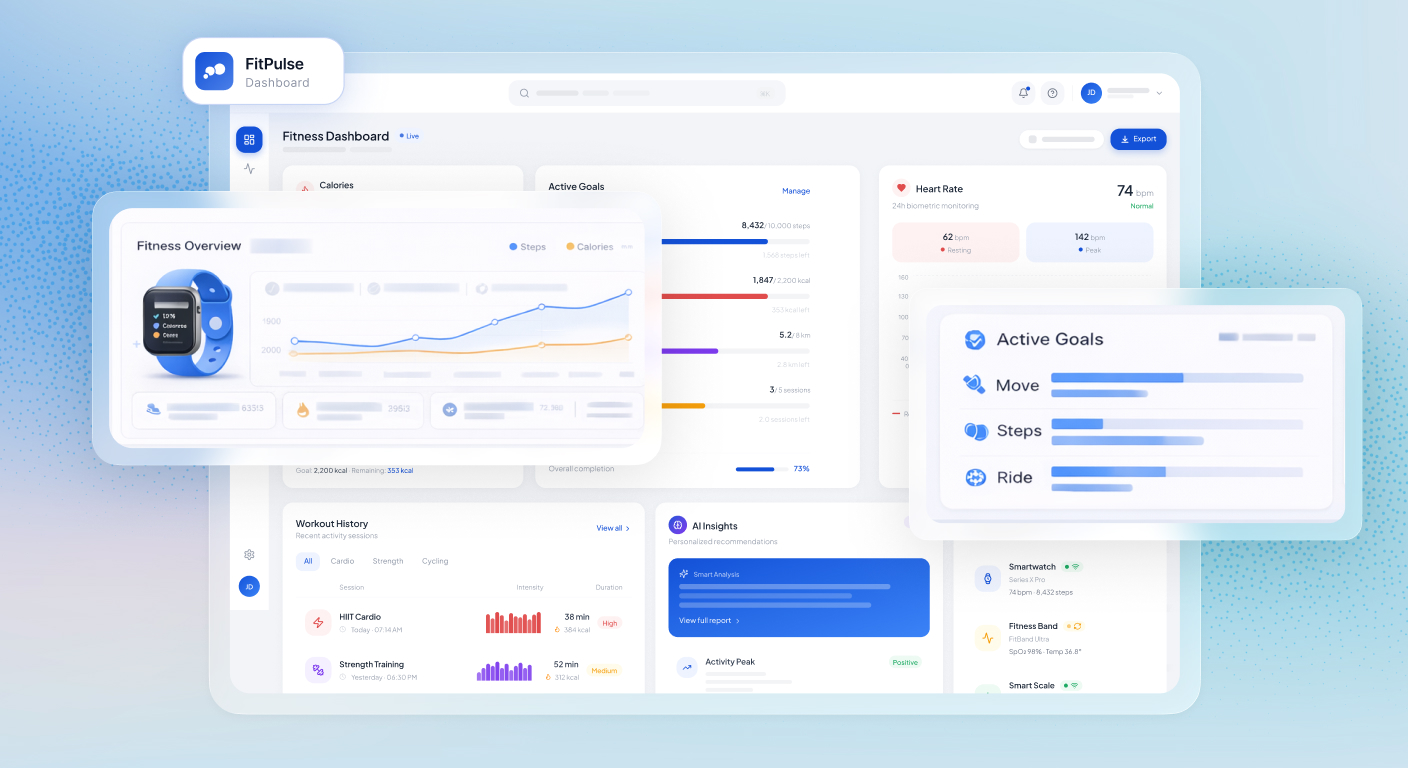 Wearable Data and IoT Integration 
