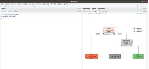 The Ultimate Guide to R Machine Learning Packages