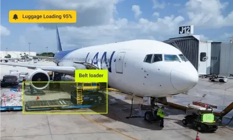 Real-Time Monitoring & Alerts