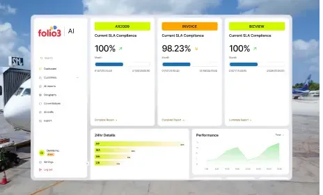 SLA-Based Compliance Tracking
