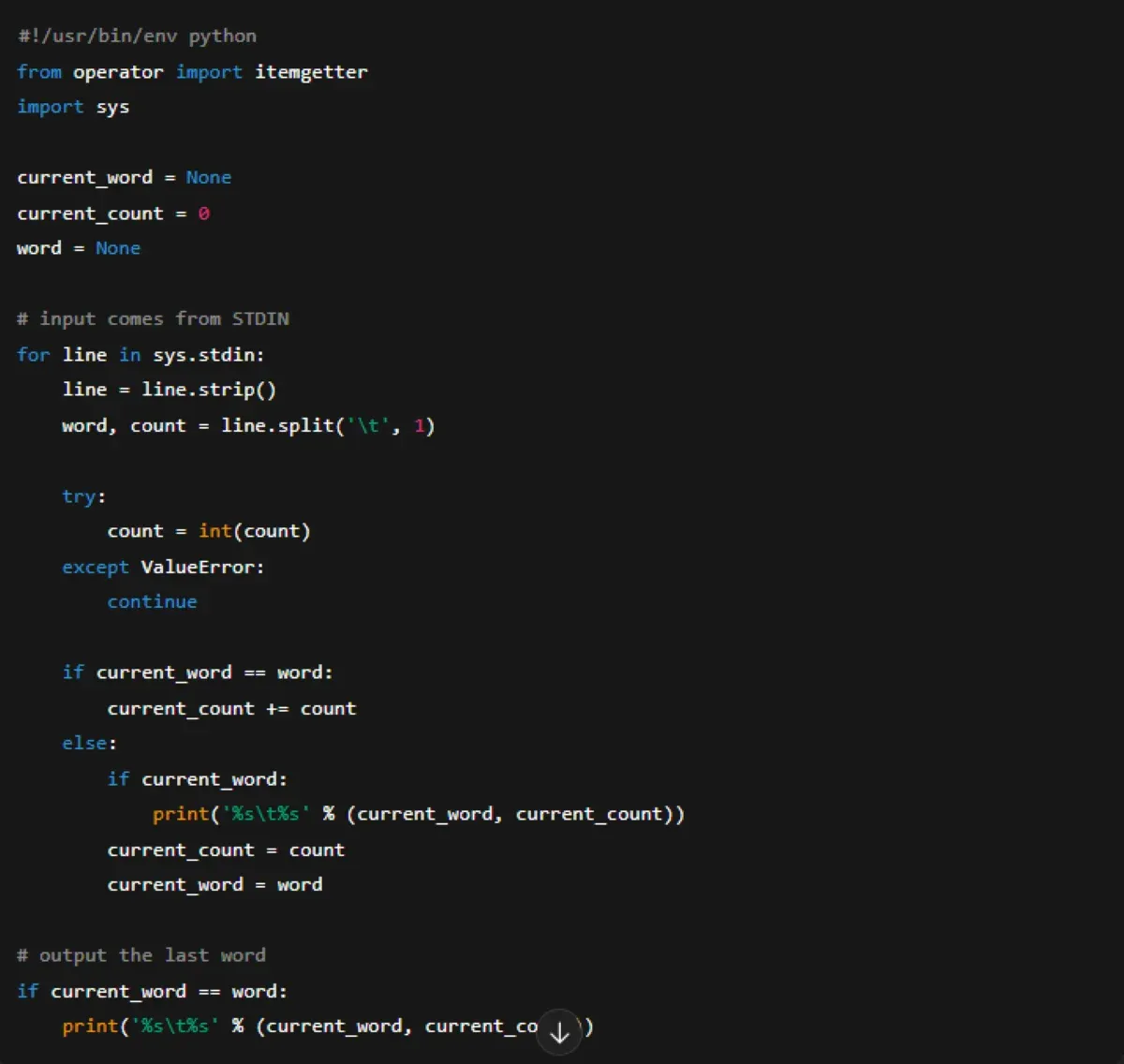Understanding MapReduce with Hadoop