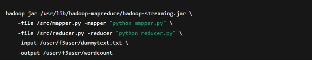 Understanding MapReduce with Hadoop