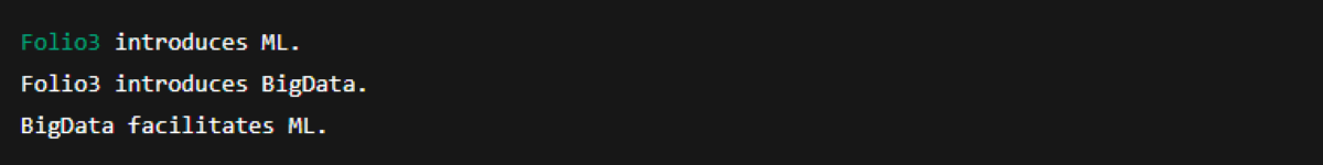 Understanding MapReduce with Hadoop