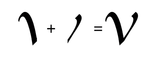 Optical Character Recognition (OCR) and License Plate Recognition