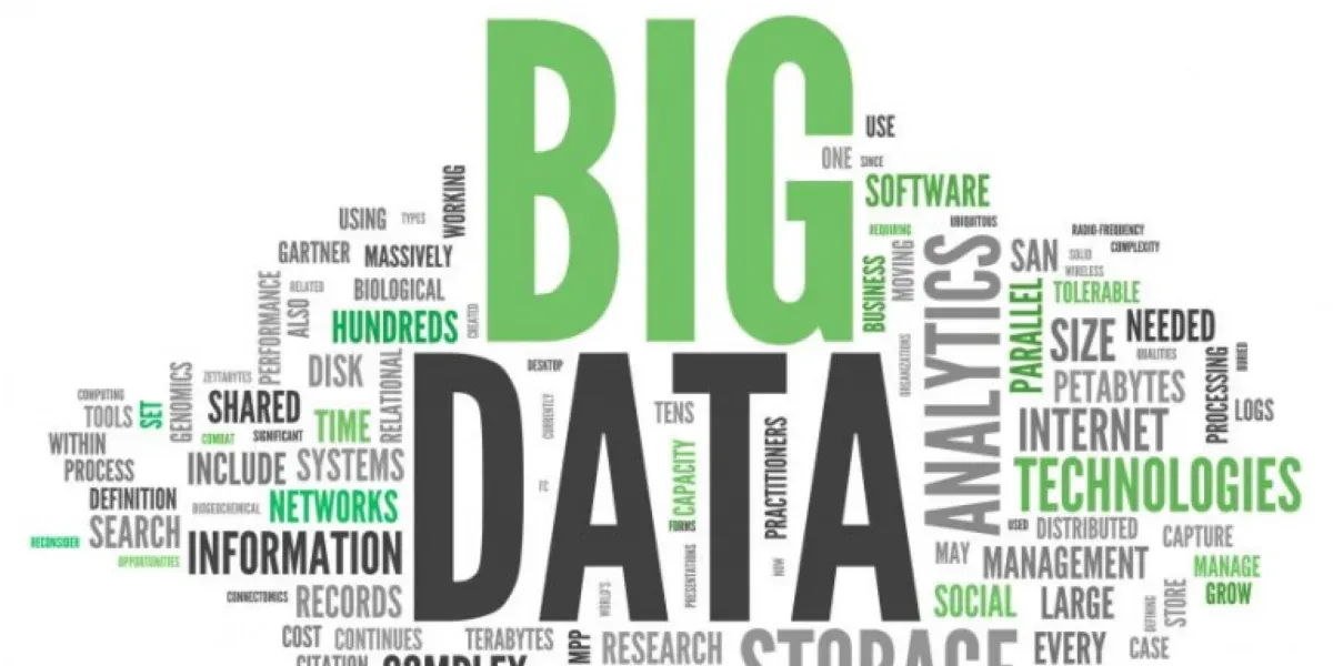 Understanding MapReduce with Hadoop