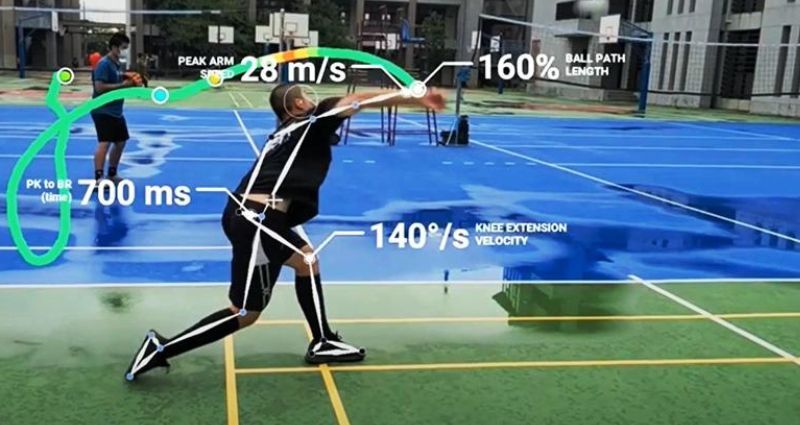 A Brief Introduction to Human Activity Recognition - Key Concepts, Advancements, and Challenges