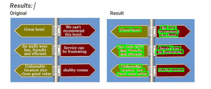 Automatically Detect and Recognize Text Using OpenCV and EastText