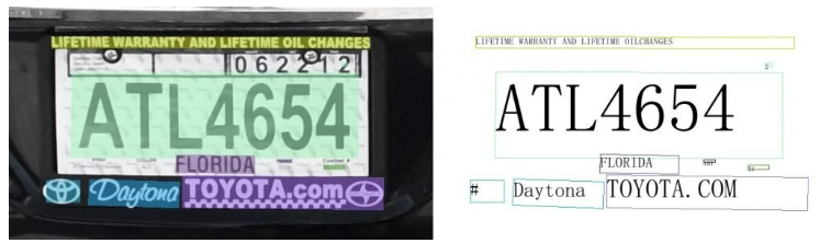 Optical Character Recognition (OCR) and License Plate Recognition