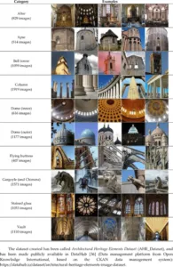 Datasets For ML Image Classification And How To Create Them
