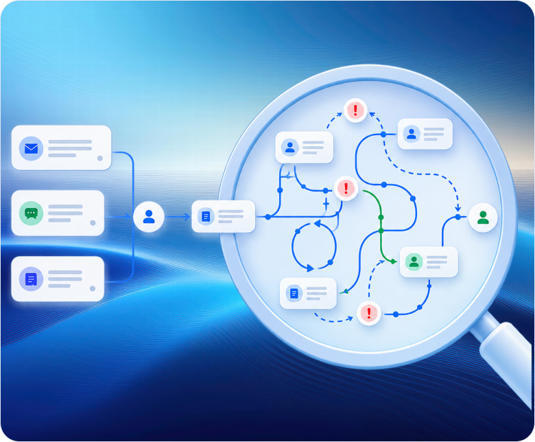 Operational workflow evidence and hidden process connections