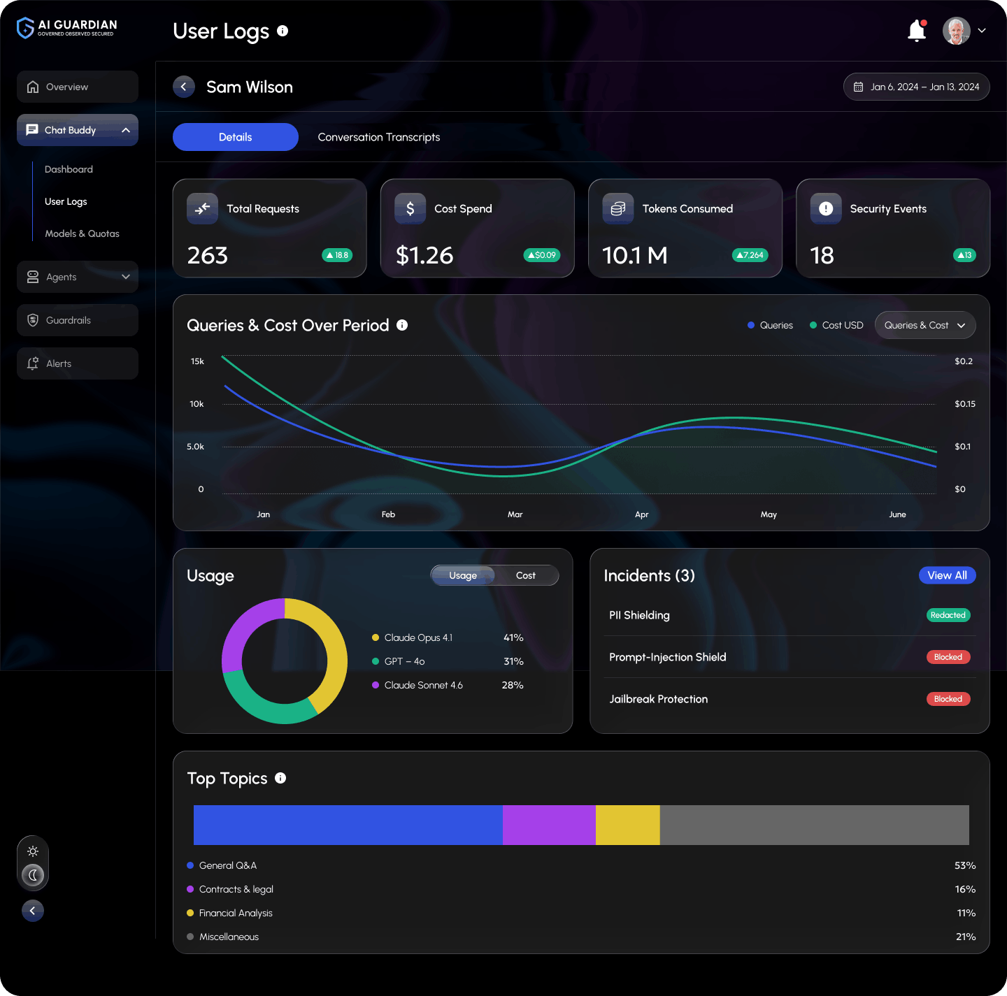 How AI Guardian governs every agent request