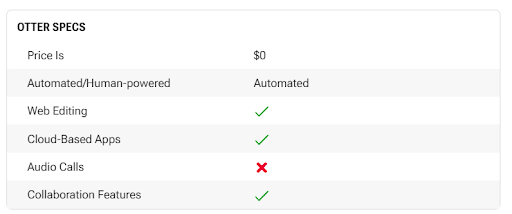 The Top 8 Picks of AI Transcription Software for 2025