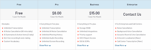 The Top 8 Picks of AI Transcription Software for 2025