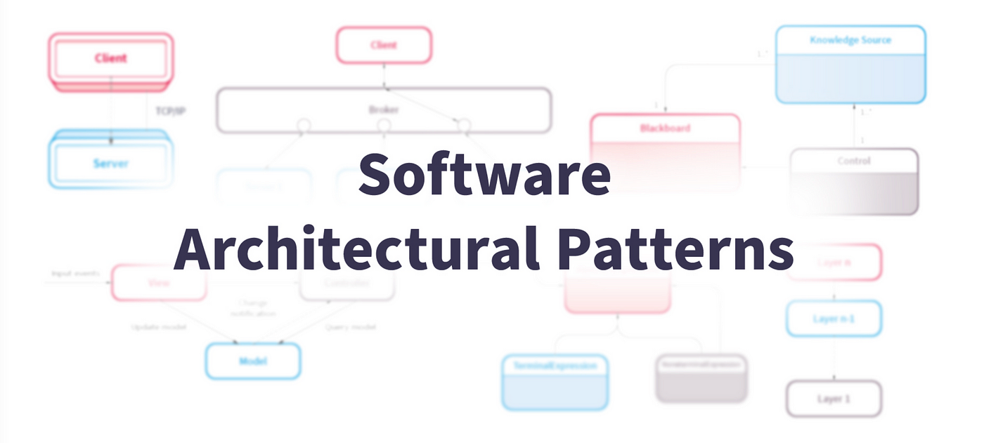 Software Architecture Patterns: What Are the Types and Which Is the Best One for Your Project?