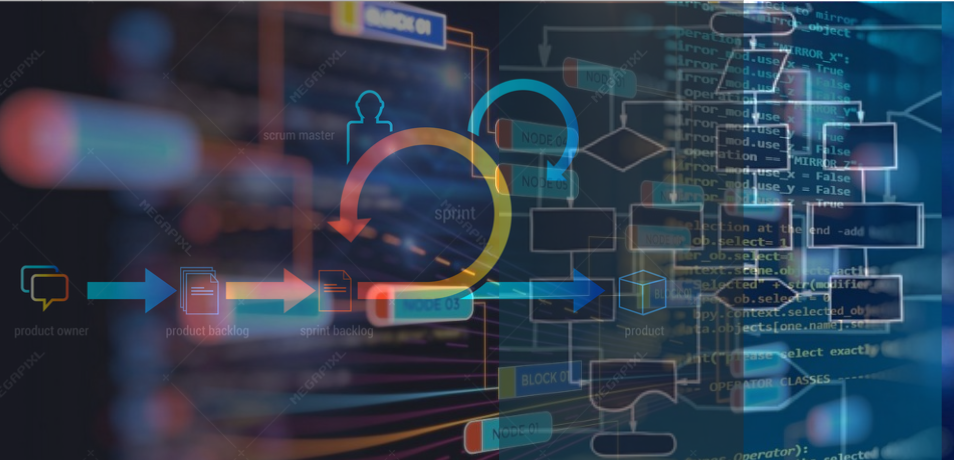 What are Software Architecture Patterns: Applications, Benefits, and Limitations