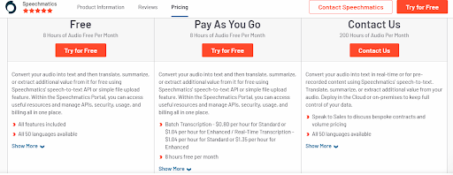 The Top 8 Picks of AI Transcription Software for 2025
