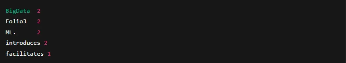 Understanding MapReduce with Hadoop