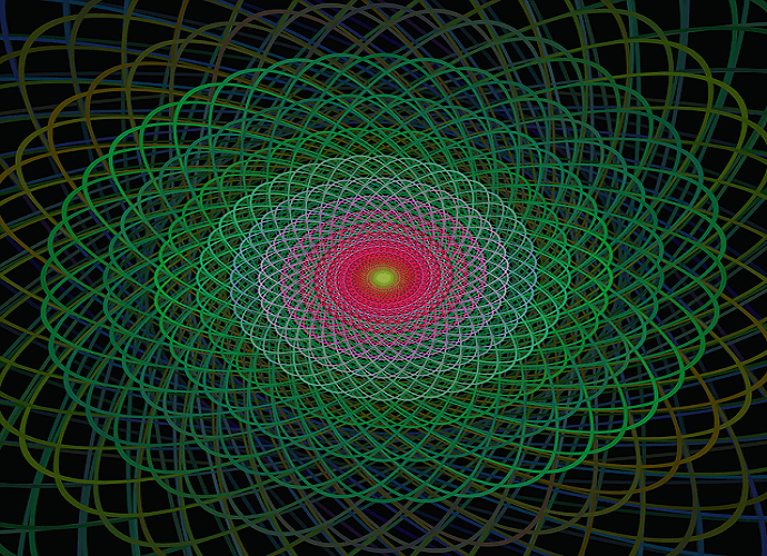 What is a Computer Vision Technology?